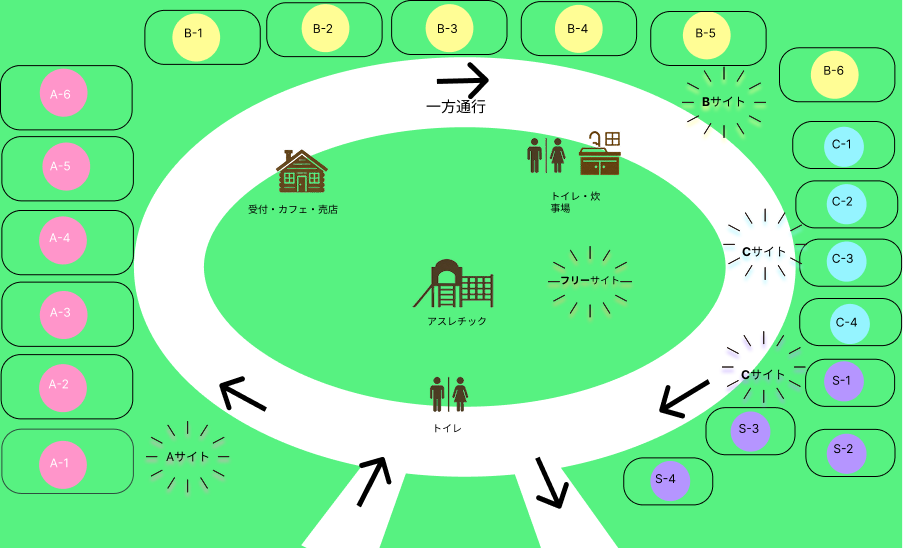 キャンプサイトの地図